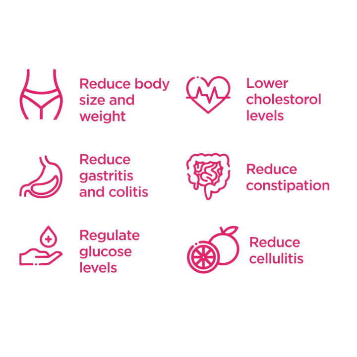 benefits-capslim.company