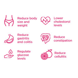 benefits-capslim.company